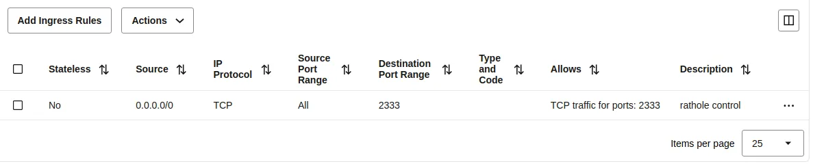 Opened port for Rathole tunnel in the firewall